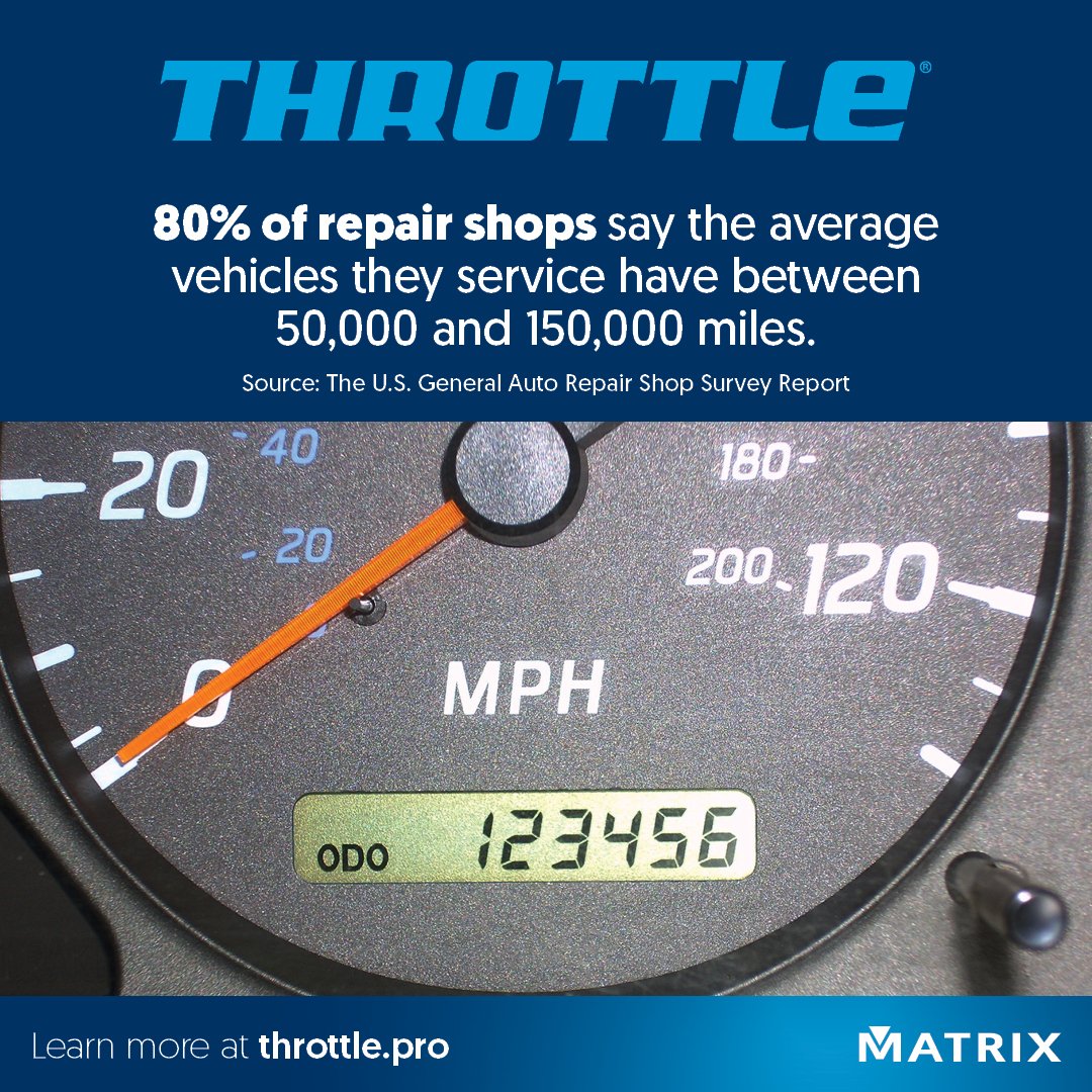 Instagram_Throttle_70